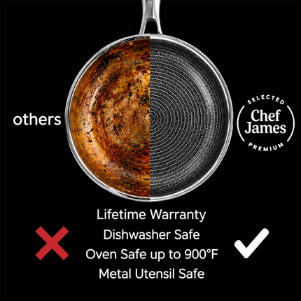 Chef James - Infinity Pan set