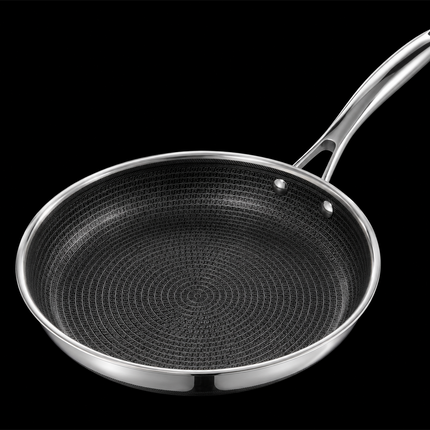 Chef James - Infinity Pan set